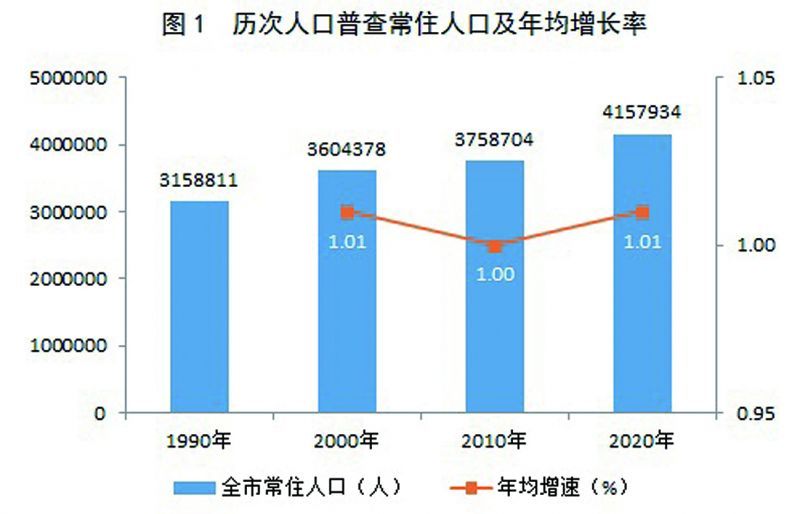  阿森纳防守存隐忧，近五场丢球数创新高  